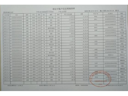 连云港个人流水制作案例