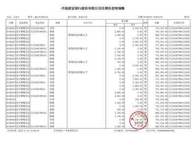 连云港对公流水制作案例